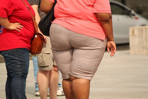 Obesity Sugar